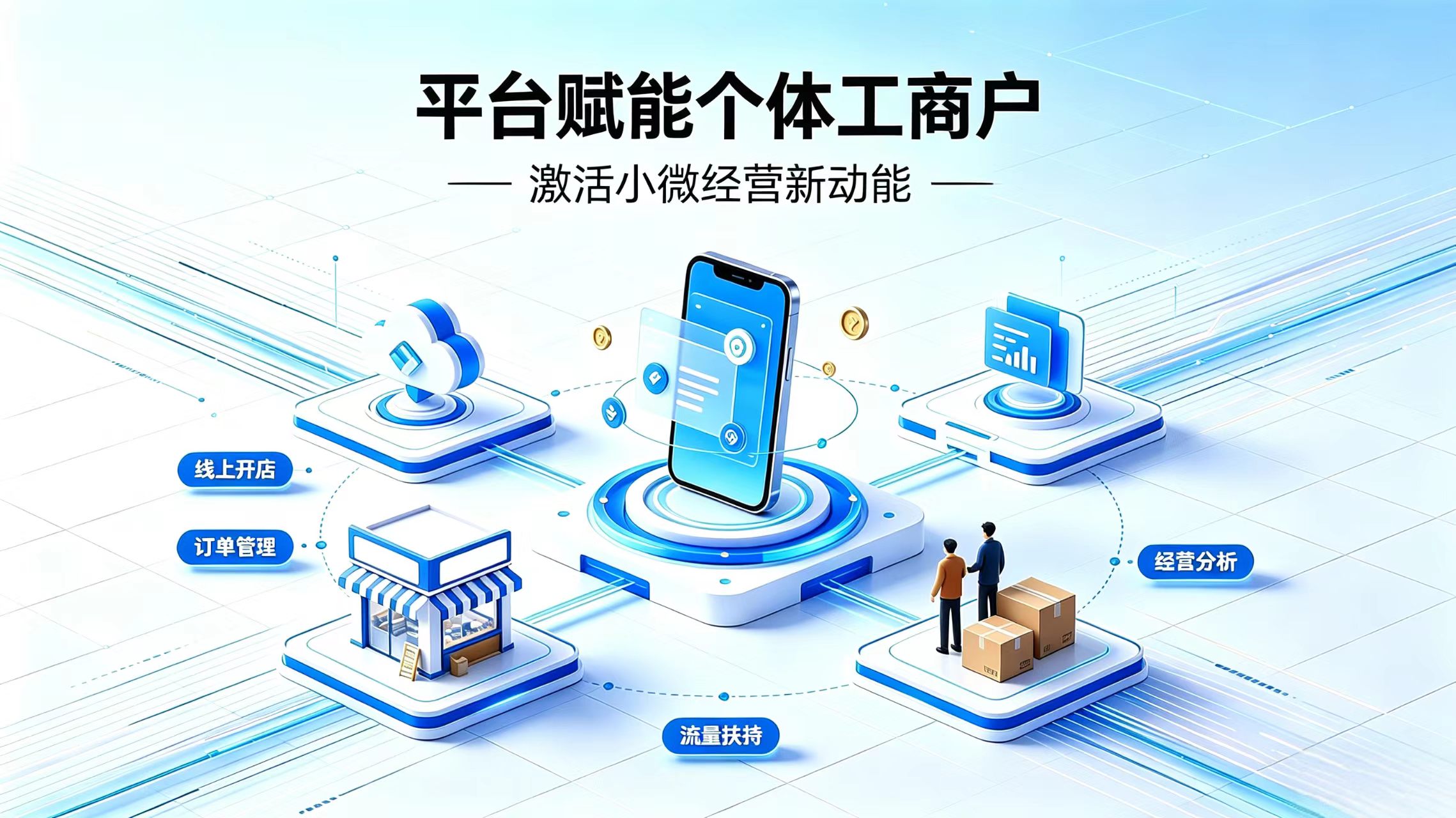 市场监管总局办公厅关于印发《推动平台企业赋能个体工商户发展行动方案》的通知